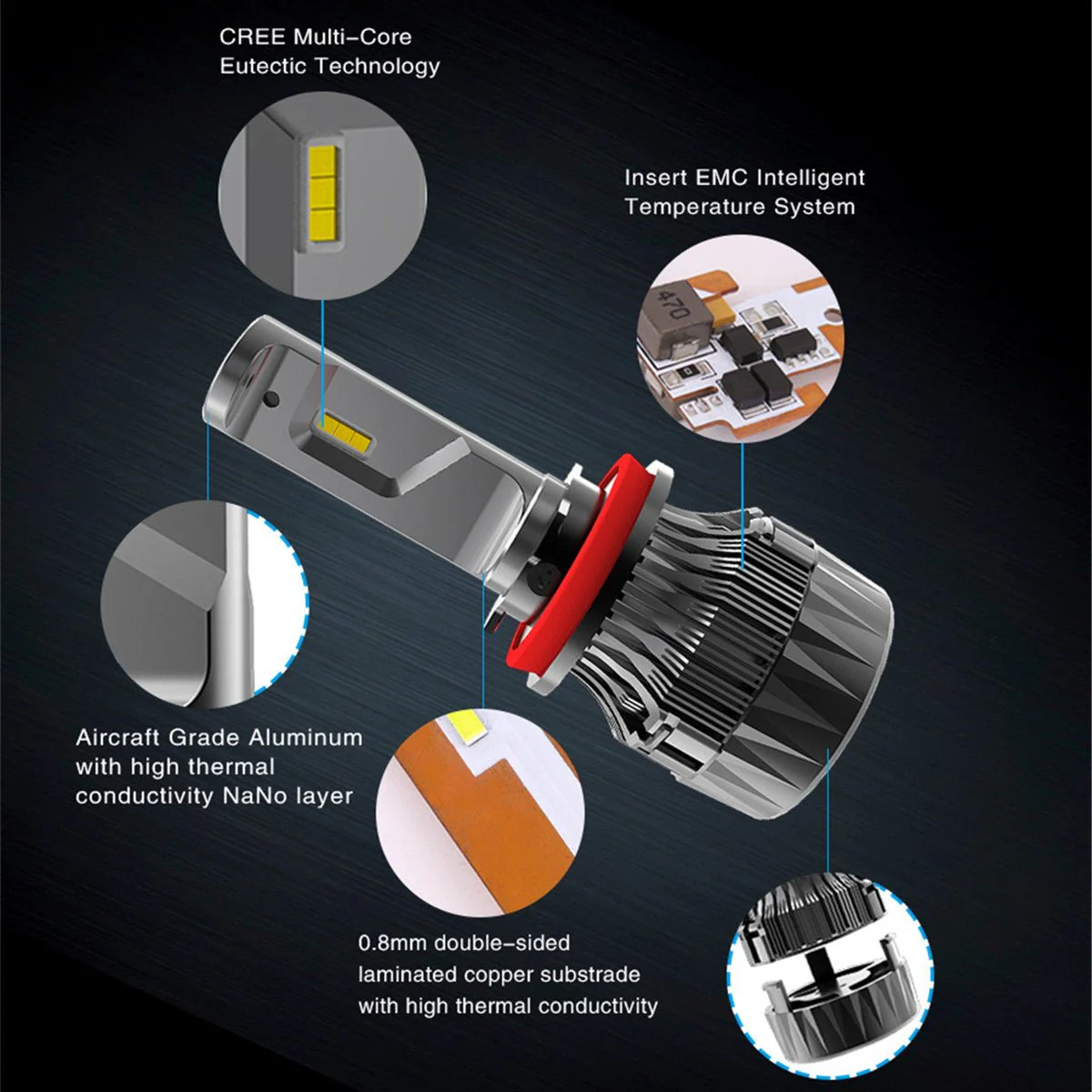 HB5 9007 LED Forward Lightings Bulbs(off-road) for International Harvester - Image 11