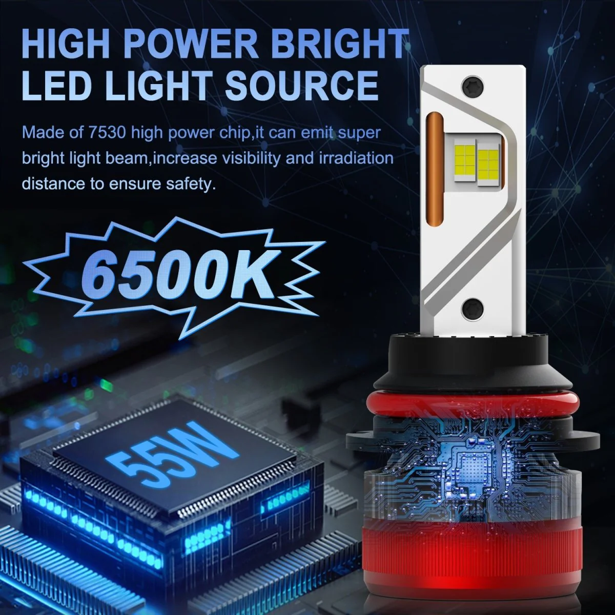 AG1 HB5 9007 LED Forward Lightings Conversion Kits Bulbs |  6500K Xenon White - Image 8