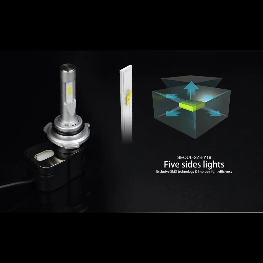 HB5 9007 LED Forward Lightings Bulbs Replacement, 6000K Xenon White - Image 6