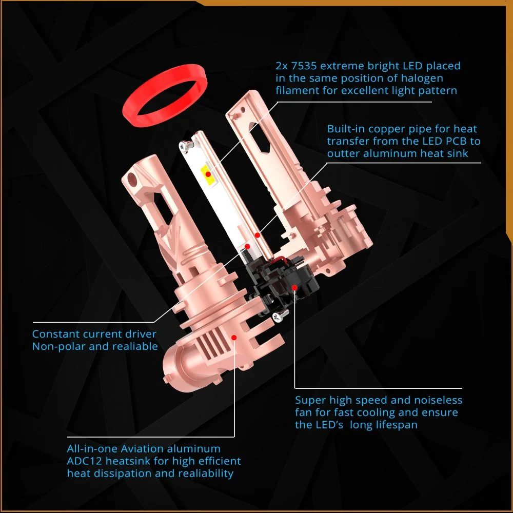 AL-UL LED Forward Lightings Bulbs High, Low Beam, Fog Lights - Image 3
