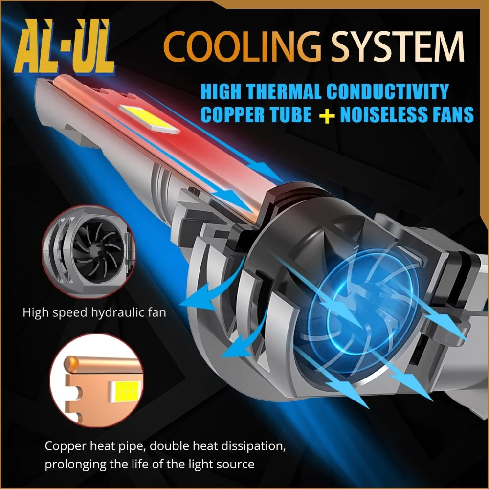 AL-UL LED Forward Lightings Bulbs High, Low Beam, Fog Lights - Image 6