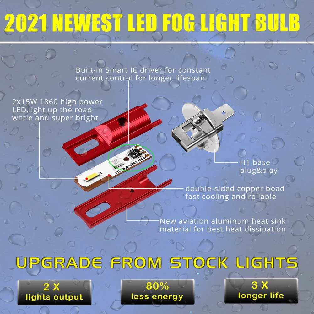 Mini H1 LED Fog Lights Bulbs 6000K Xenon White 12V Replacement Upgrade - Image 2