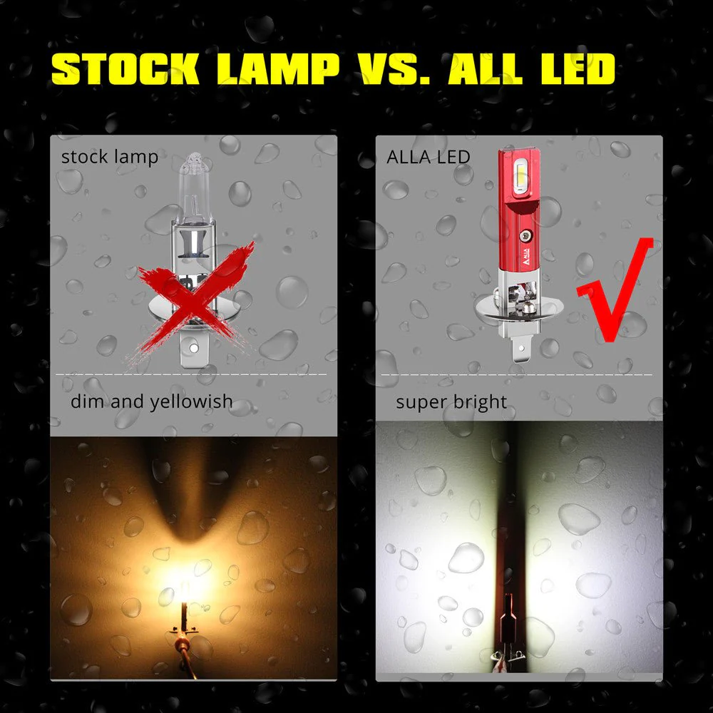 Mini H1 LED Fog Lights Bulbs 6000K Xenon White 12V Replacement Upgrade - Image 4