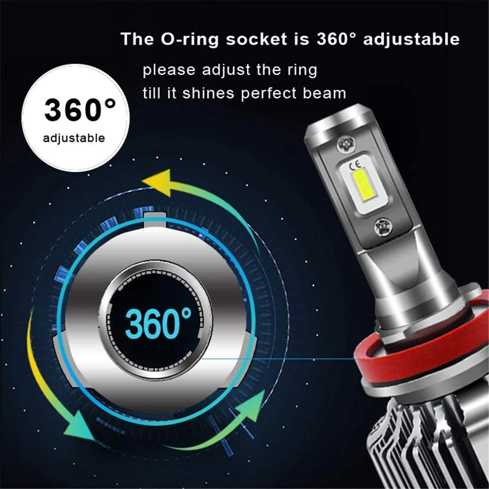 Mini H11 9005 Combo LED Forward Lightings Bulbs High/Low Dipped Beam Replacement, White - Image 4