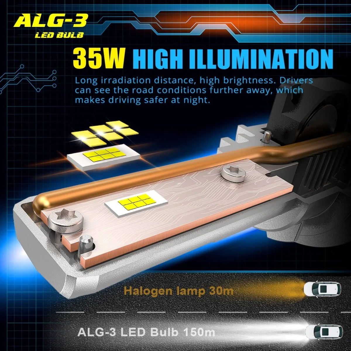 Mini H7 LED Forward Lightings Bulbs, Fog Lights, DRL, White - Image 6