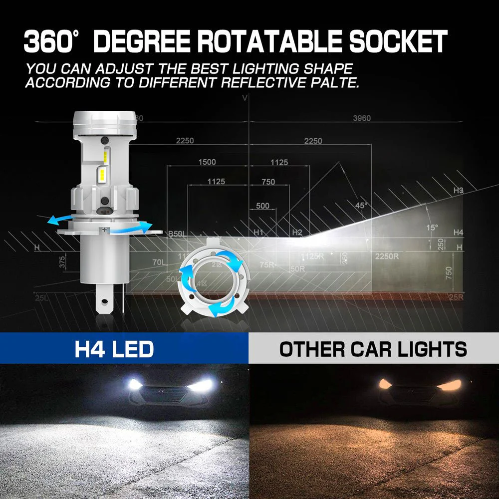 Motorcycle LED Forward Lighting Bulbs H4 9003 HB2 Kits, 6000K Xenon White - Image 3