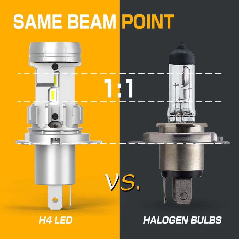 Motorcycle LED Forward Lighting Bulbs H4 9003 HB2 Kits, 6000K Xenon White - Image 6
