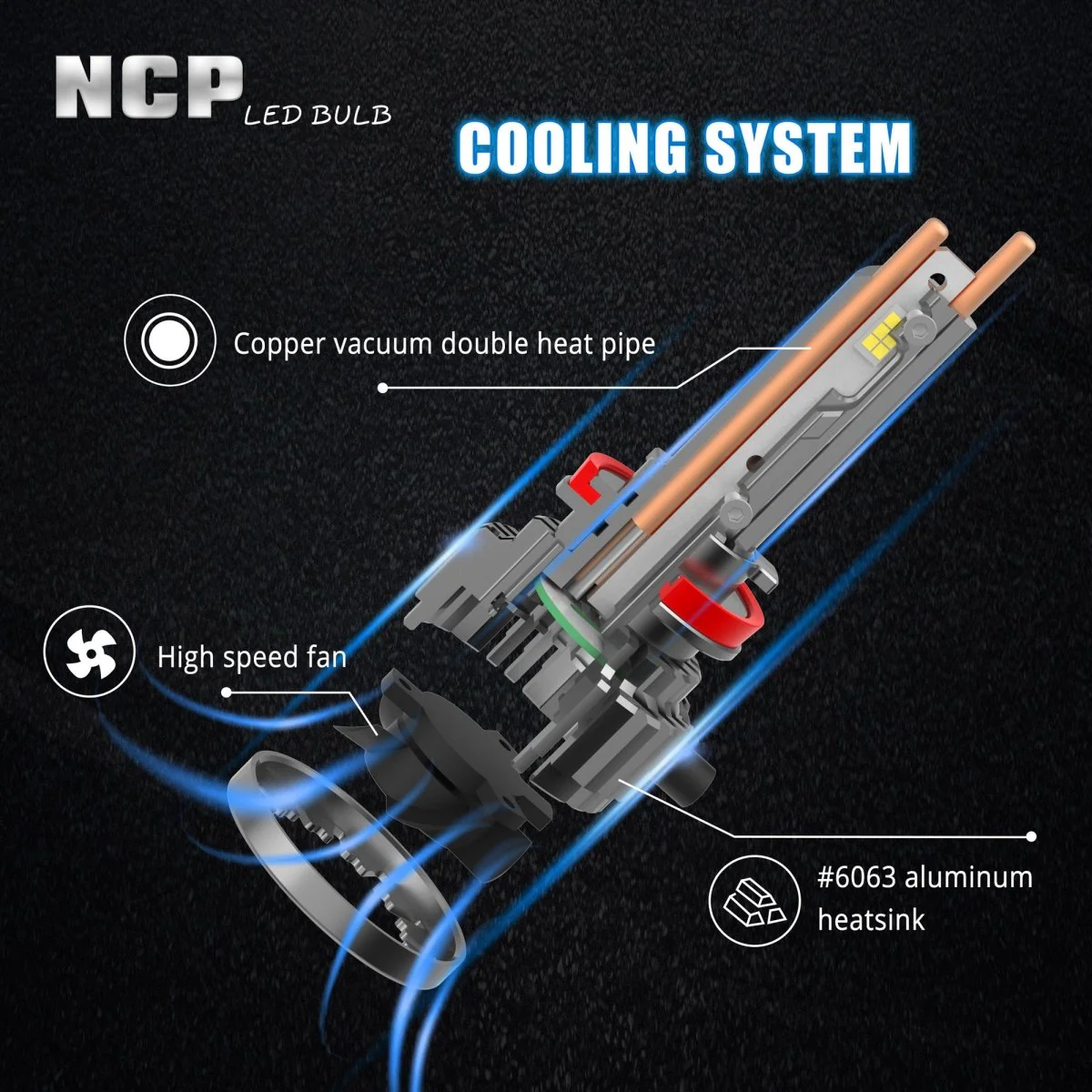 NCP 9006 HB4 CANBus LED Forward Lightings Bulbs | Low Beam | 6000K White - Image 3
