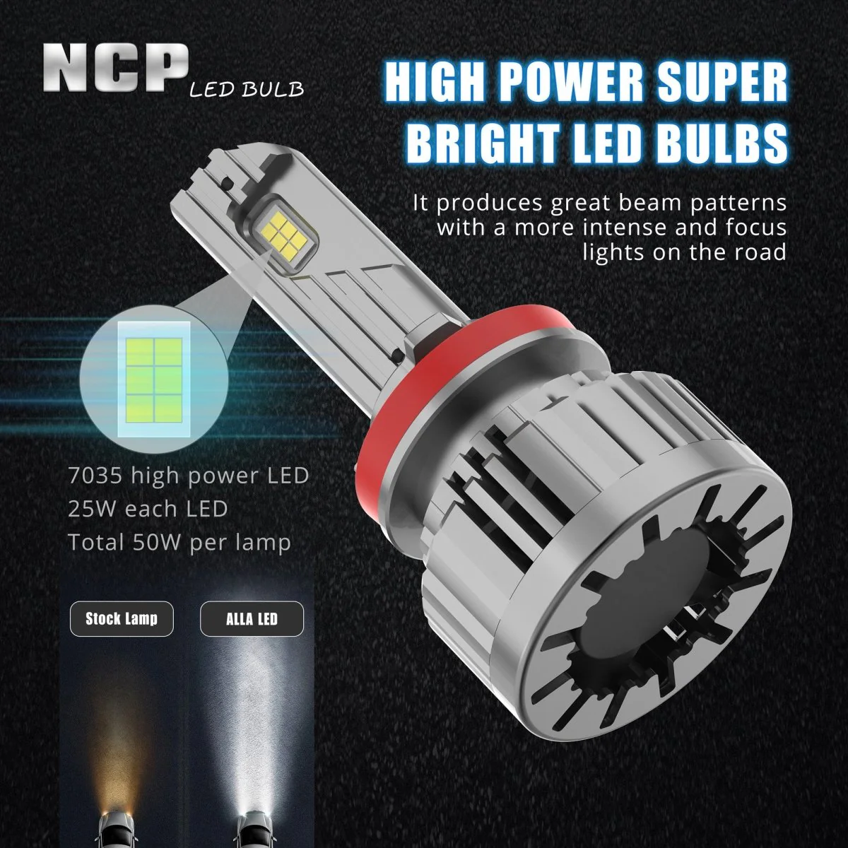 NCP H13 9008 CANBus LED Forward Lightings Bulbs | Dual High/Low Beam - Image 4