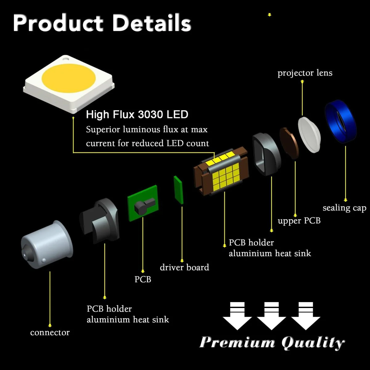 P21W 1156 LED Reverse Signal, Brake, Stop, DRL Lights Bulbs 3497 - Image 5