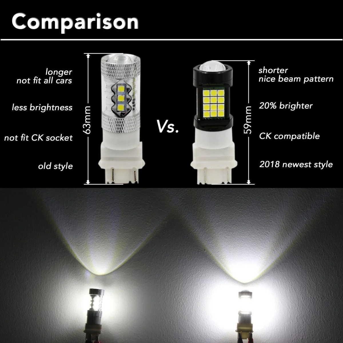 P21W 1156 LED Reverse Signal, Brake, Stop, DRL Lights Bulbs 3497 - Image 6