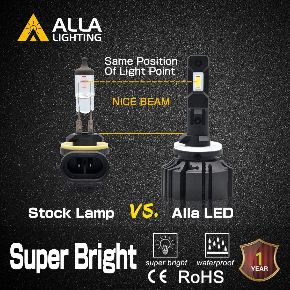 PGJ13 H28 881 LED Fog Lights Bulb, Forward Lightings Upgrade Halogen - Image 4