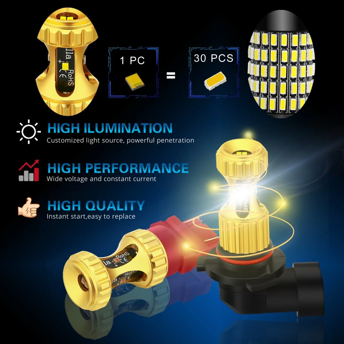 3000Lms PS19W 5202 LED Fog Lights Bulbs PS24WFF 5201 DRL - Image 4