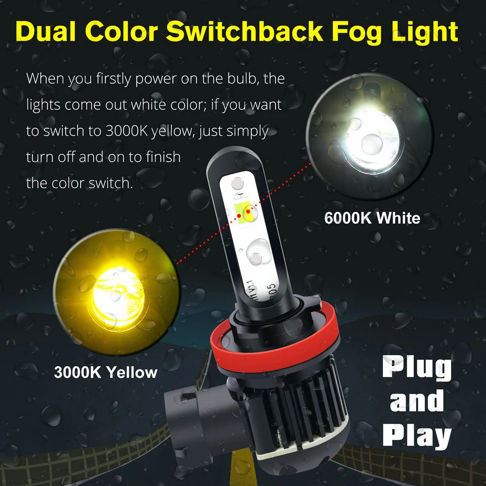 PS24W 5201 5202 LED Switchback Fog Lights/DRL | White, Yellow - Image 3