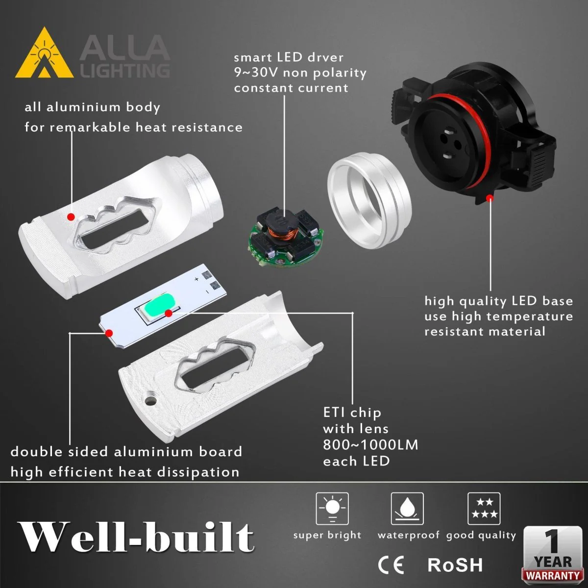 PSX24W 12276 LED Fog Lights Bulbs 12V 2504, 6K White/3K Yellow/Red/8K Blue - Image 5