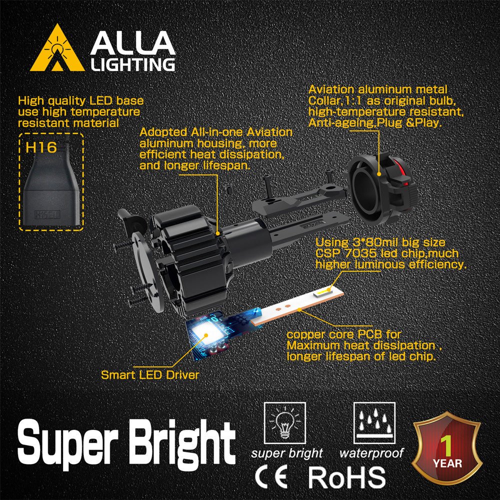 Super Bright 2504 PSX24W LED Fog Lights Bulbs Replacement 12276 White - Image 2