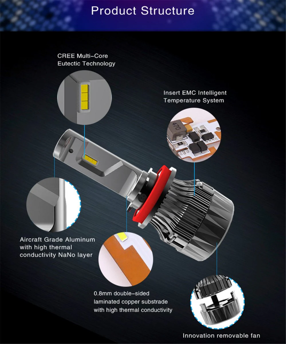 Xtreme Super Bright LED Forward Lightings 9008 H13 Bulbs Upgrade - Image 10