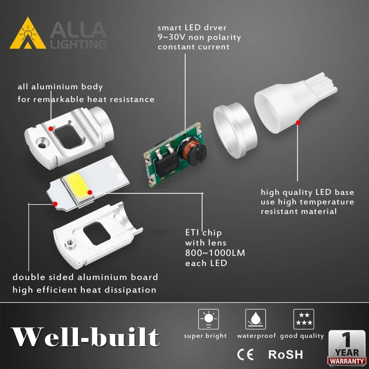 T15 912 921 LED Bulbs ETI-SMD Back-up Reverse Lights W16W 922 - Image 6