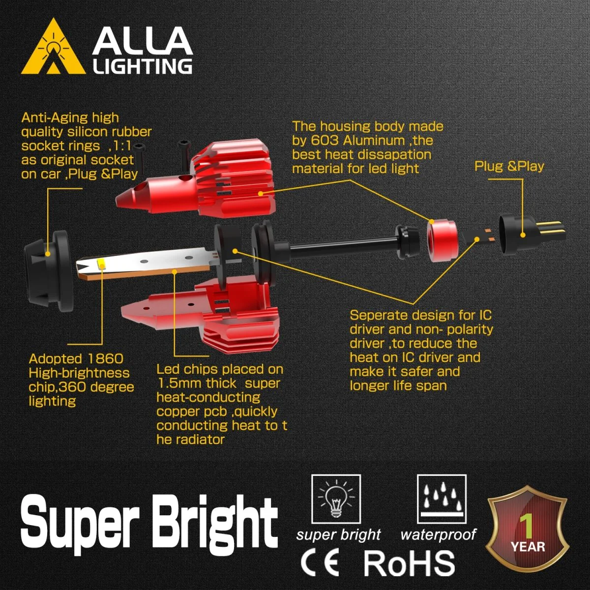 T15 912 W16W 921 CANBUS LED Bulbs Error Free Backup Reverse Lights 12V - Image 4