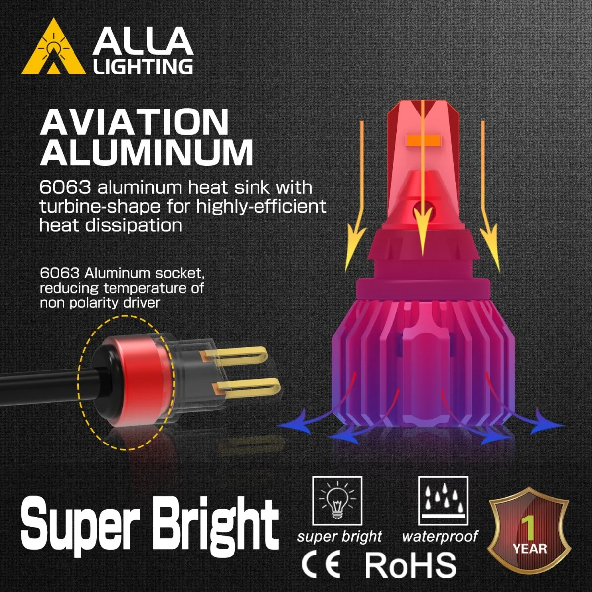 T15 912 W16W 921 CANBUS LED Bulbs Error Free Backup Reverse Lights 12V - Image 5