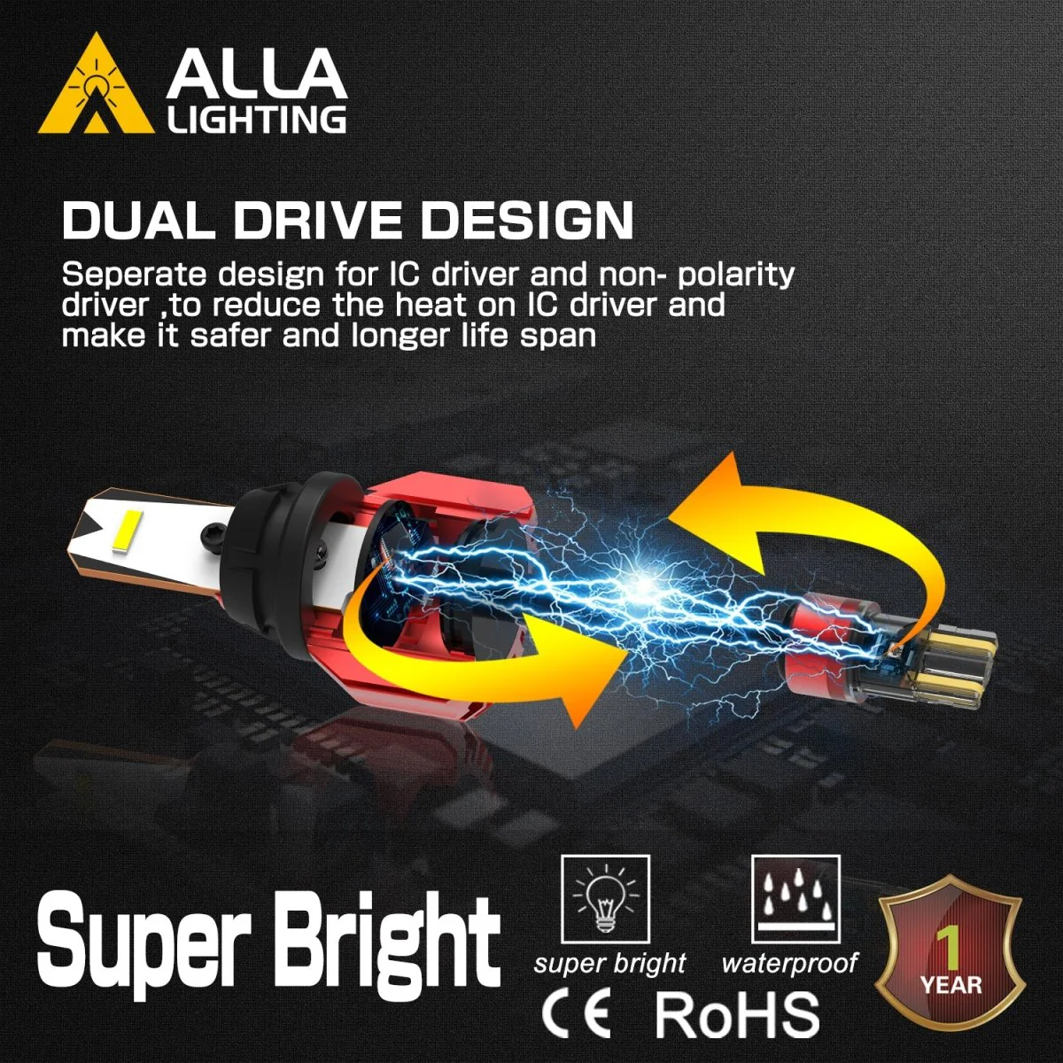T15 912 W16W 921 CANBUS LED Bulbs Error Free Backup Reverse Lights 12V - Image 6