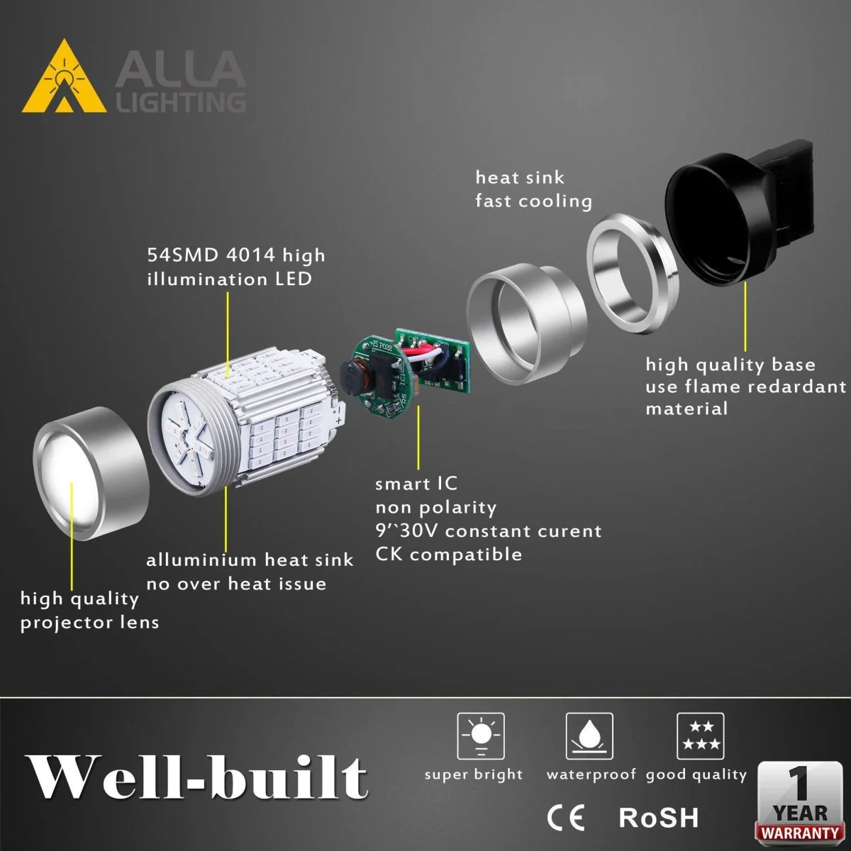 T20 7444 7443 LED 4014 54-SMD Signal, Brake Stop Tail, Reverse Lights Bulbs - Image 16