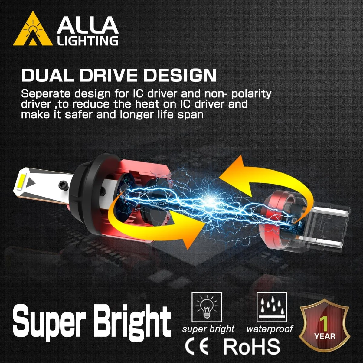 T20 W21W 7440 CANBUS LED Bulbs Error Free Backup Reverse Lights, White - Image 4