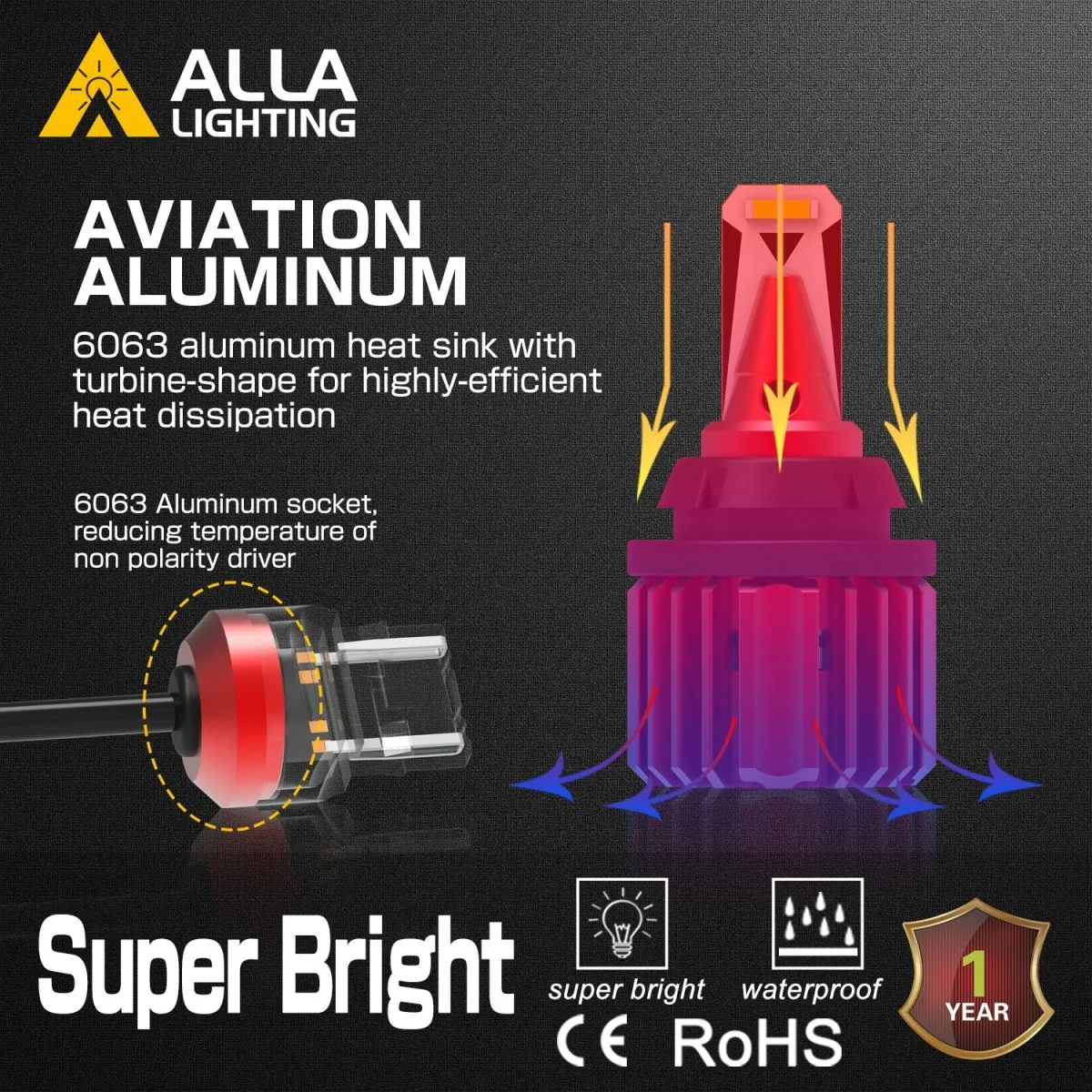 T20 W21W 7440 CANBUS LED Bulbs Error Free Backup Reverse Lights, White - Image 5