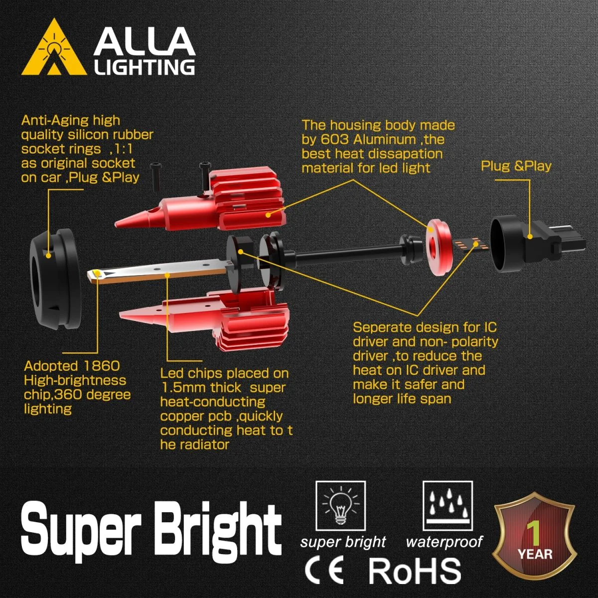 T25 3156 3157 CANBUS LED Bulbs Error Free Backup Reverse Lights 12V - Image 4