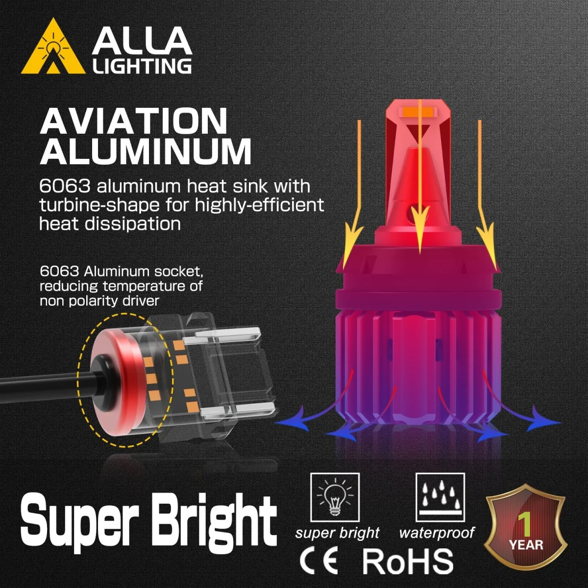 T25 3156 3157 CANBUS LED Bulbs Error Free Backup Reverse Lights 12V - Image 5