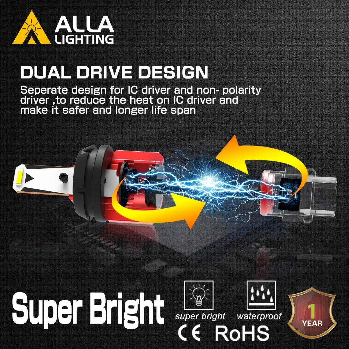 T25 3156 3157 CANBUS LED Bulbs Error Free Backup Reverse Lights 12V - Image 6