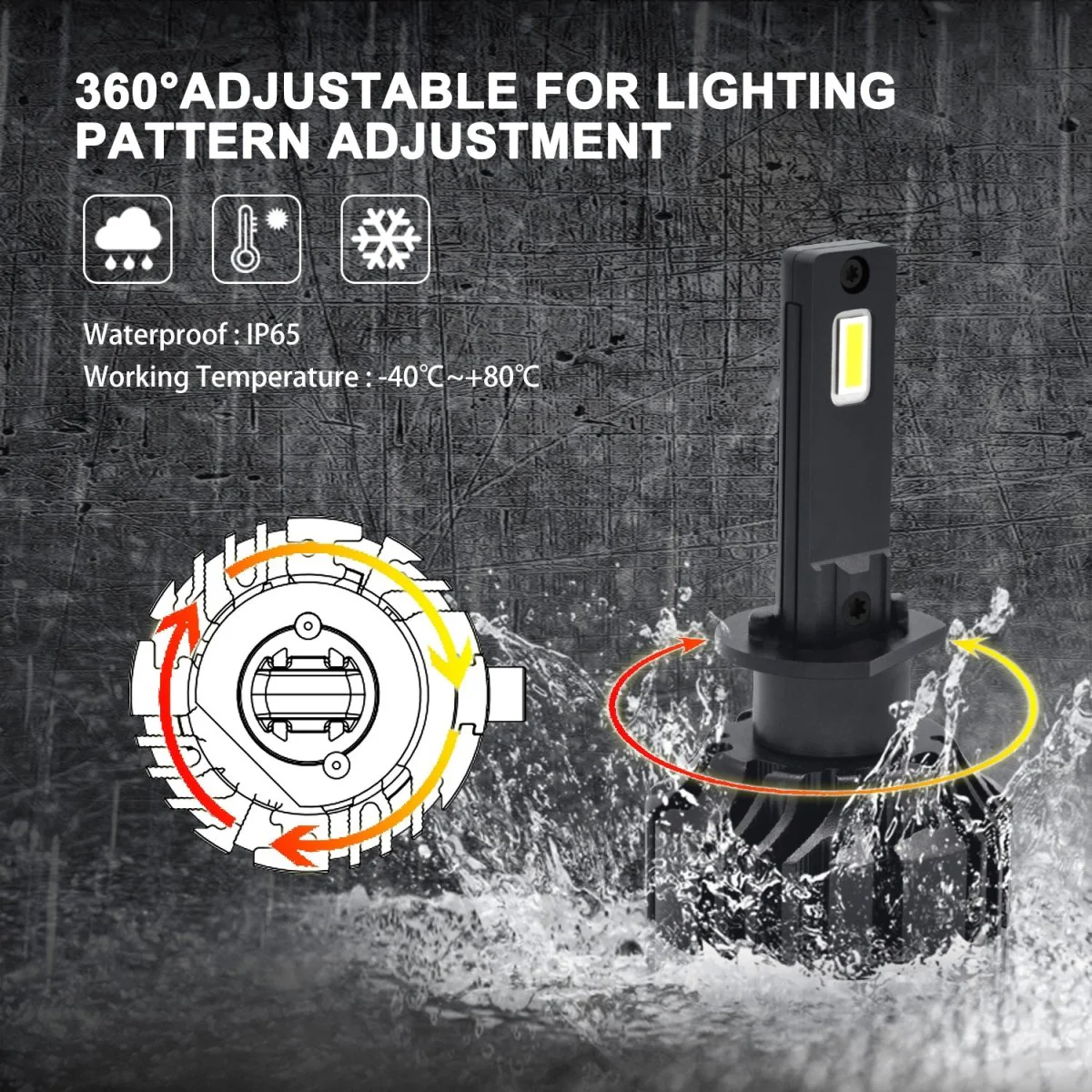 TXH H1 LED Bulb | Forward Lightings, Cornering, Fog Lights, DRL Replacement - Image 3