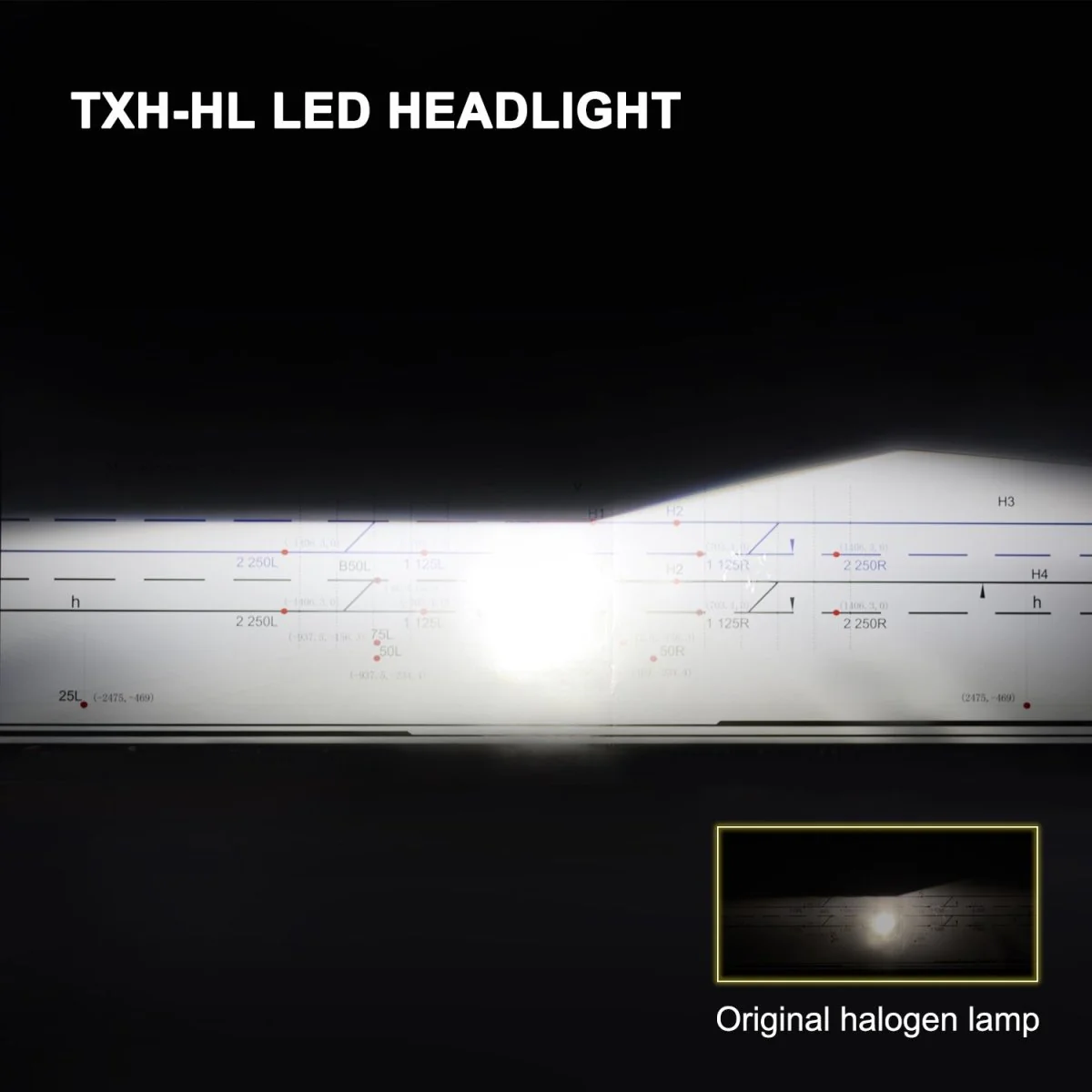 TXH H1 LED Bulb | Forward Lightings, Cornering, Fog Lights, DRL Replacement - Image 5