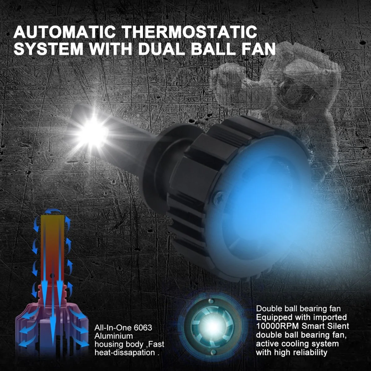 TXH H1 LED Bulb | Forward Lightings, Cornering, Fog Lights, DRL Replacement - Image 6