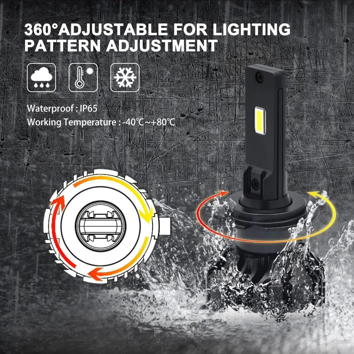 TXH H7 LED Bulb Forward Lightings, Cornering, Fog Lights Replacement - Image 7