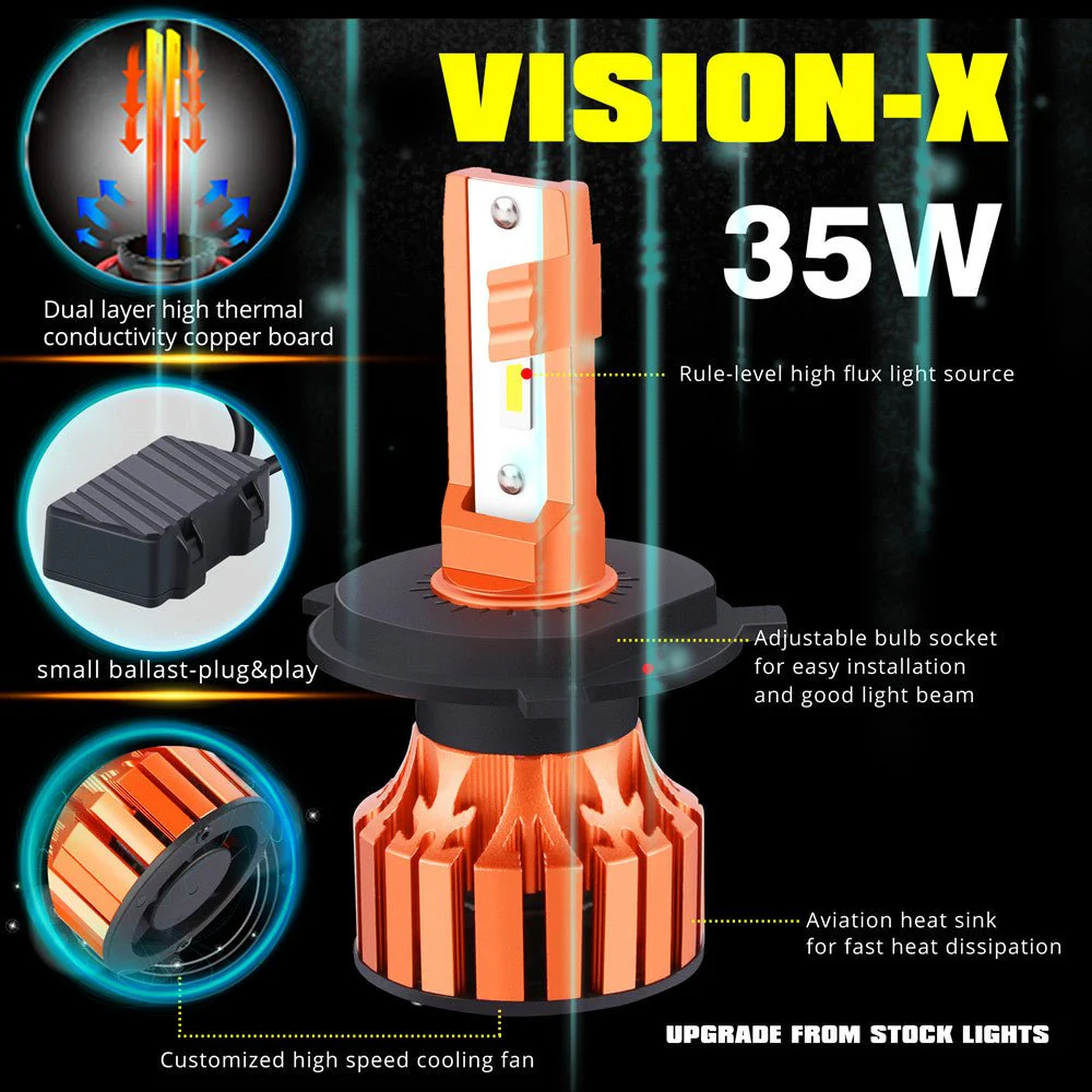X-HL Vision 9003 HB2 H4 LED Bulbs Forward Lightings Replacement - Image 4