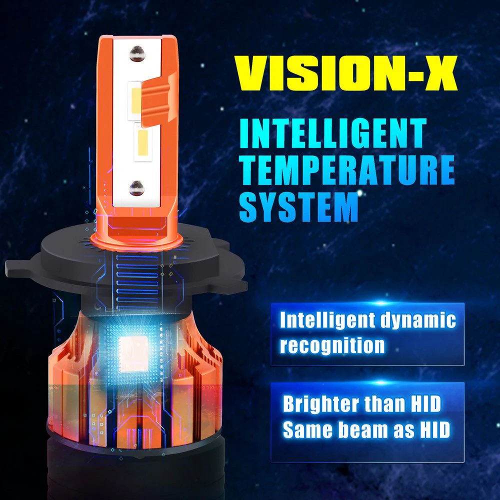 X-HL Vision 9003 HB2 H4 LED Bulbs Forward Lightings Replacement - Image 5