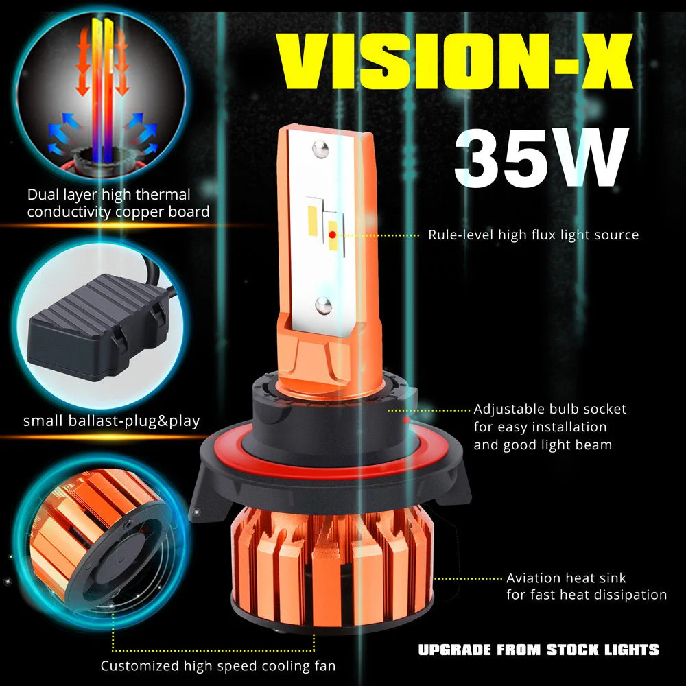 X-HL Vision 9008 H13 LED Bulbs Forward Lightings, DRL, 6000K Xenon White - Image 4