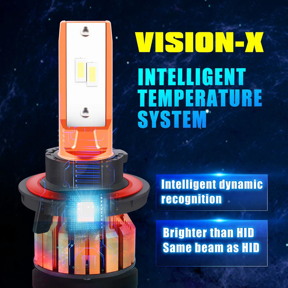 X-HL Vision 9008 H13 LED Bulbs Forward Lightings, DRL, 6000K Xenon White - Image 6