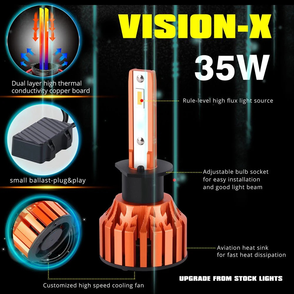 X-HL Vision H1 LED Bulbs Forward Lightings, Fog Lights, DRL, White - Image 4