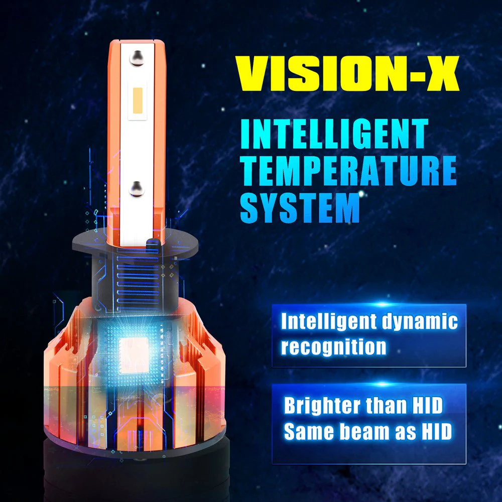X-HL Vision H1 LED Bulbs Forward Lightings, Fog Lights, DRL, White - Image 6