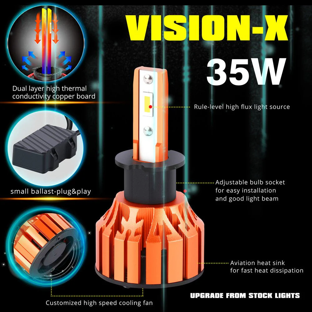 X-HL Vision H3 LED Bulbs Forward Lightings, Fog Lights, DRL - Image 4