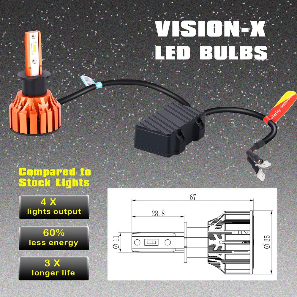 X-HL Vision H3 LED Bulbs Forward Lightings, Fog Lights, DRL - Image 5