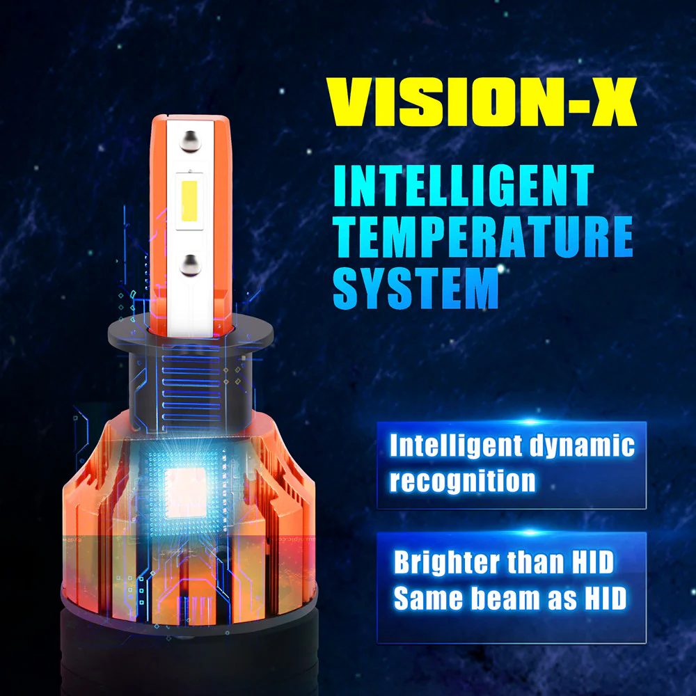 X-HL Vision H3 LED Bulbs Forward Lightings, Fog Lights, DRL - Image 6