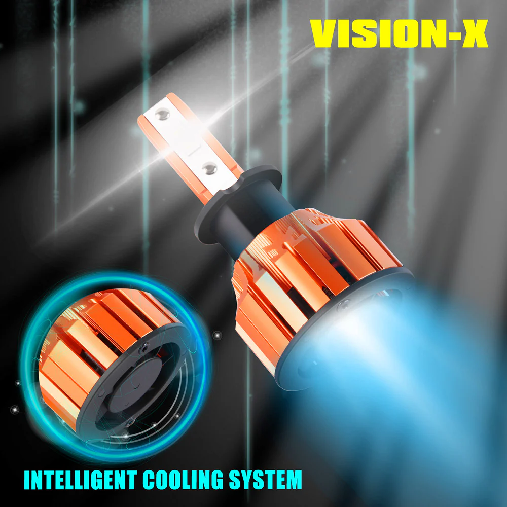 X-HL Vision H3 LED Bulbs Forward Lightings, Fog Lights, DRL - Image 8