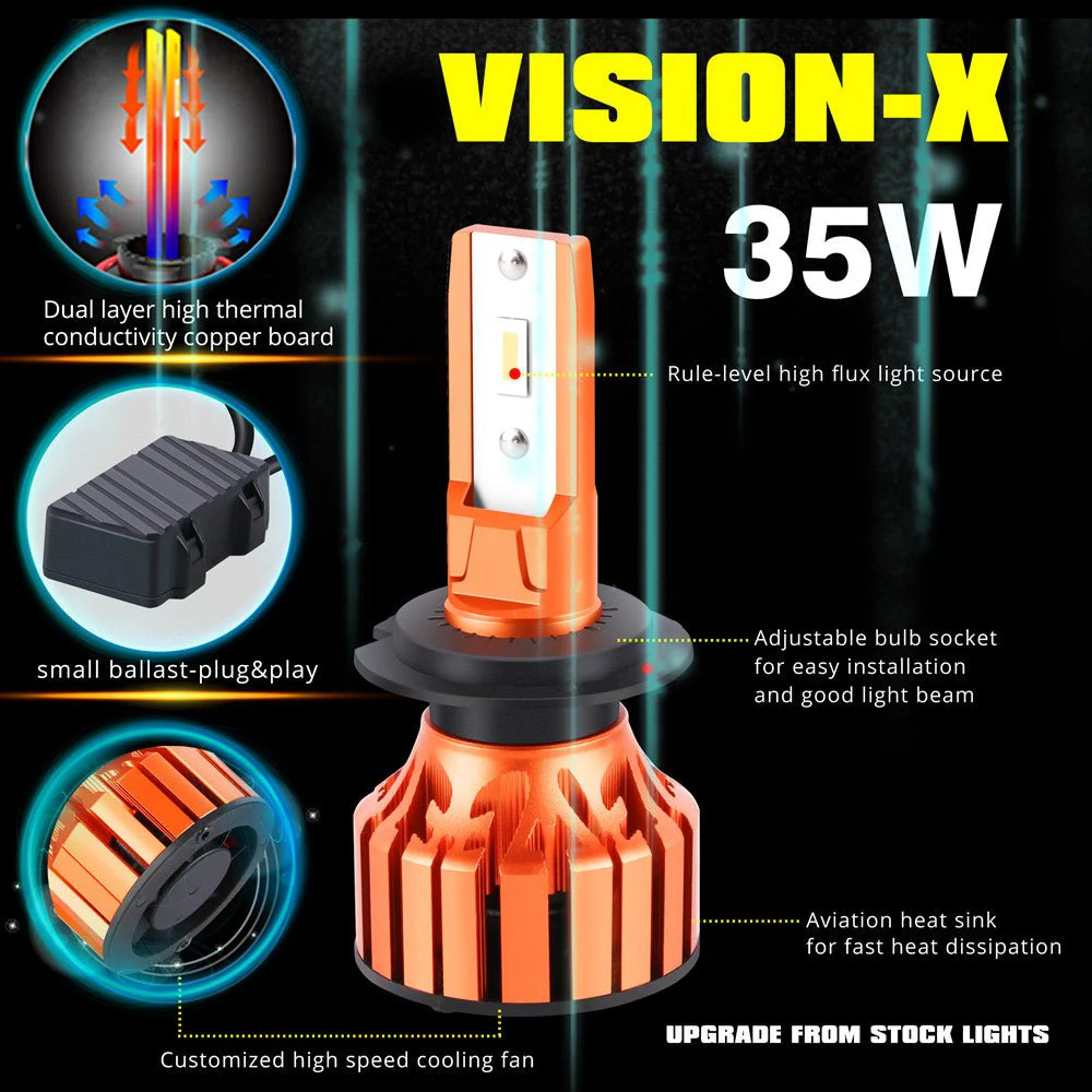 X-HL Vision H7 LED Bulbs Forward Lightings, Fog Lights, DRL - Image 4