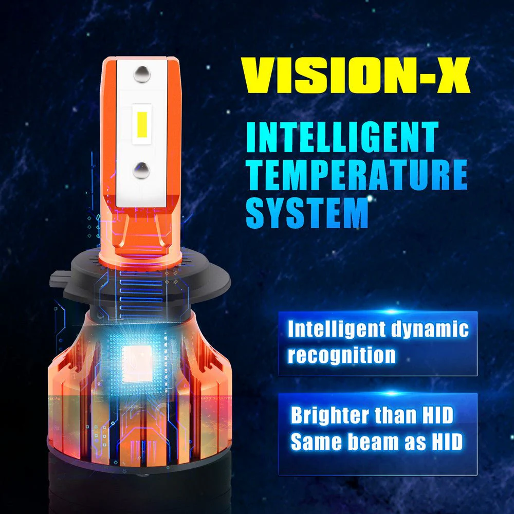 X-HL Vision H7 LED Bulbs Forward Lightings, Fog Lights, DRL - Image 6