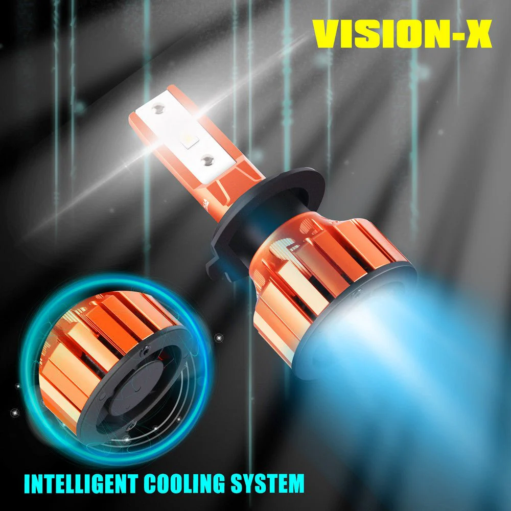 X-HL Vision H7 LED Bulbs Forward Lightings, Fog Lights, DRL - Image 8