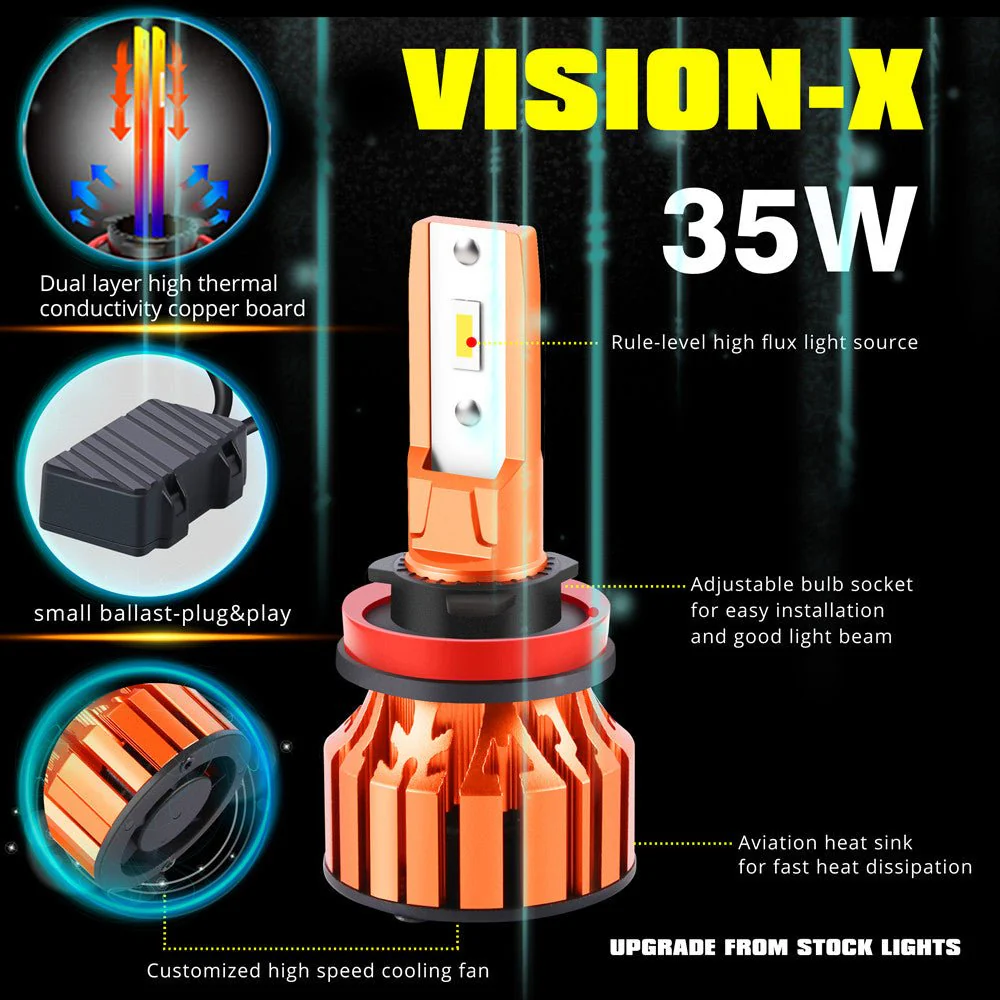 X-HL Vision H8 H11 H9 LED Bulbs Forward Lightings, Fog Lights, DRL - Image 4