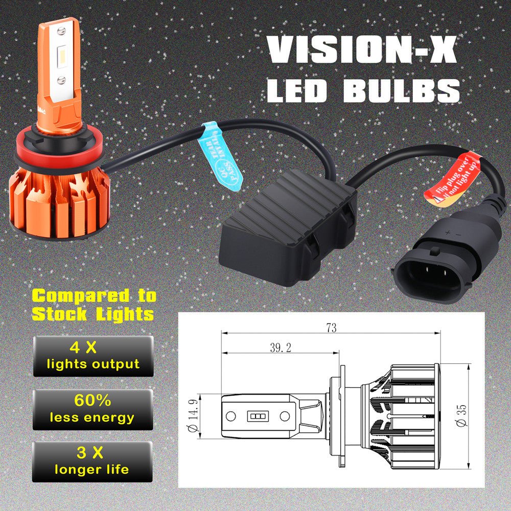 X-HL Vision H8 H11 H9 LED Bulbs Forward Lightings, Fog Lights, DRL - Image 5